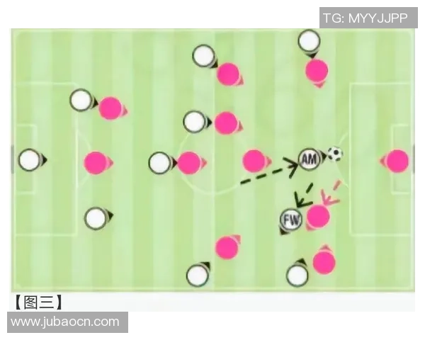 杭州足球队的节奏变化与战术调整对比赛结果的深远影响分析 杭州足球队的节奏变化与战术调整对比赛结果的深远影响分析
