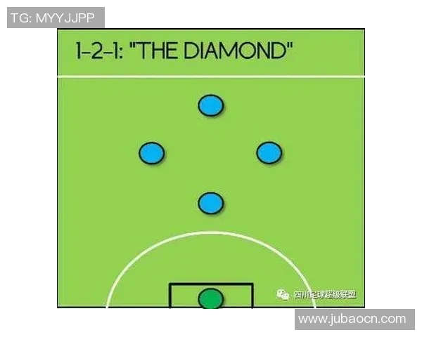 西安足球队中路突破战术解析与实践探讨