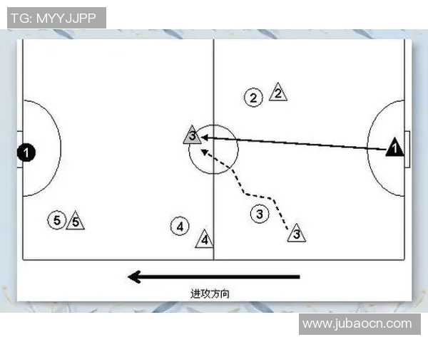 西安足球队的战术创新与快速转换体系解析与应用探讨