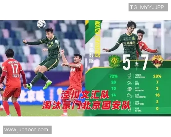 世界杯预选赛积分榜:杭州足球队以72分领跑 世界杯预选赛积分榜:杭州足球队以72分领跑