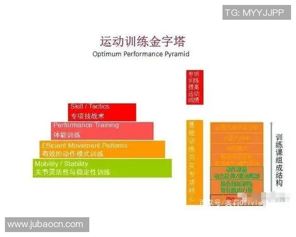 极限运动新手攻略：灵活性入门指南